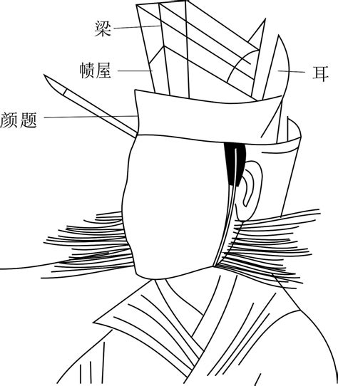 冠字意思|冠